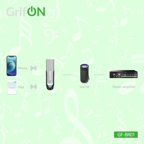 Аудиоадаптер GrifON bluetooth GF-BR01 black